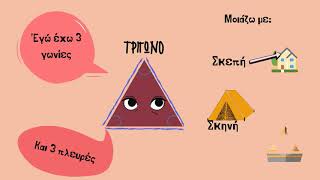 3. Γεωμετρικά Σχήματα