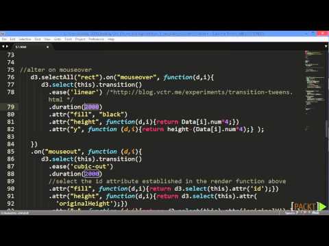 Building Responsive Data Visualizations with D3 js Course Overview | packtpub com