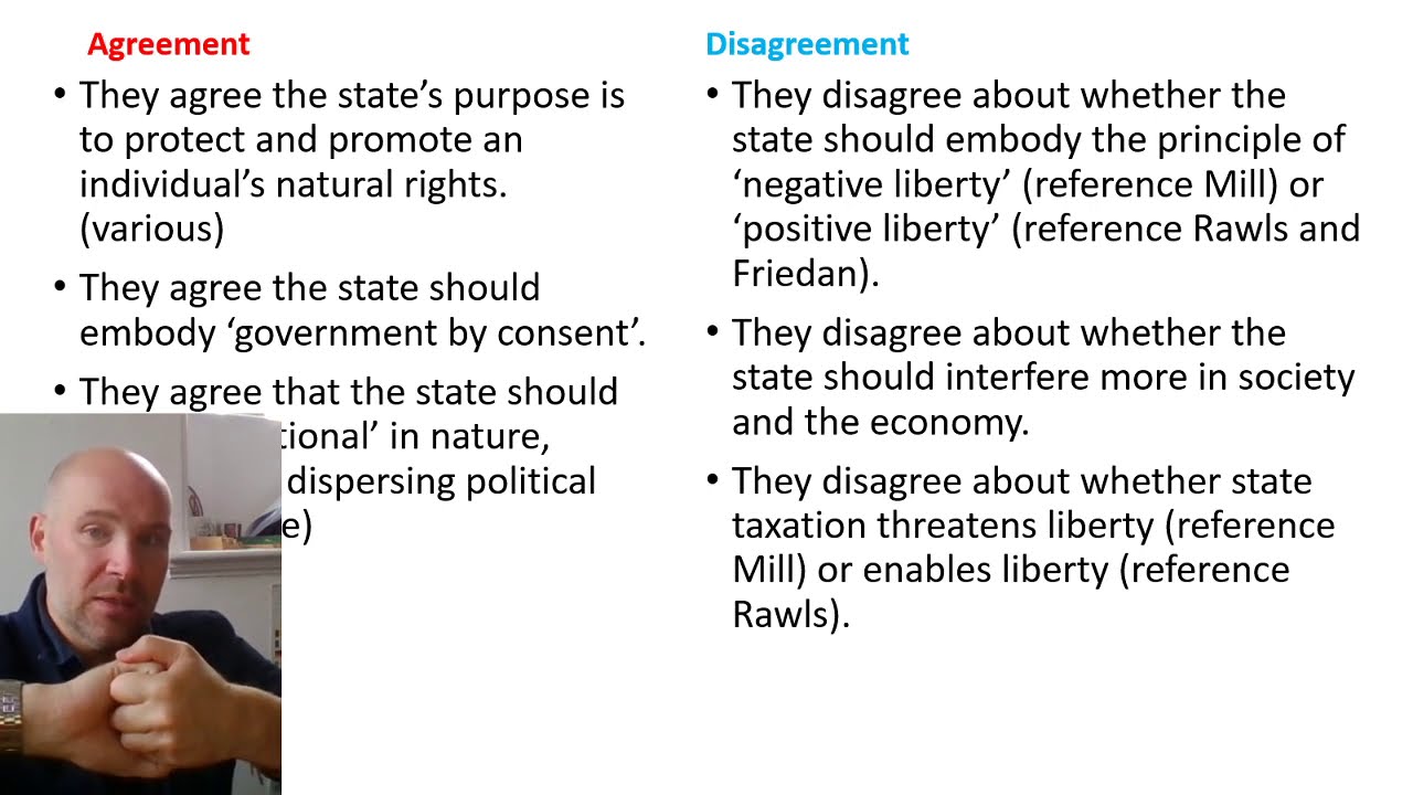 To what extent do modern and classical liberals agree over the nature of the state? (Bad Audio)