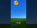 Day Light Saving Time? (EXPLAINED)