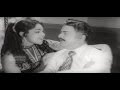 Malayalam Movie Song Preethiyayo Priyamulla Professor Malayalam Film Song