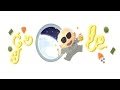 MOMOFUKU ANDO - Google Doodle - YouTube