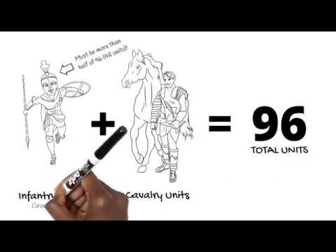 Question #2: Pantea's Immortal Army