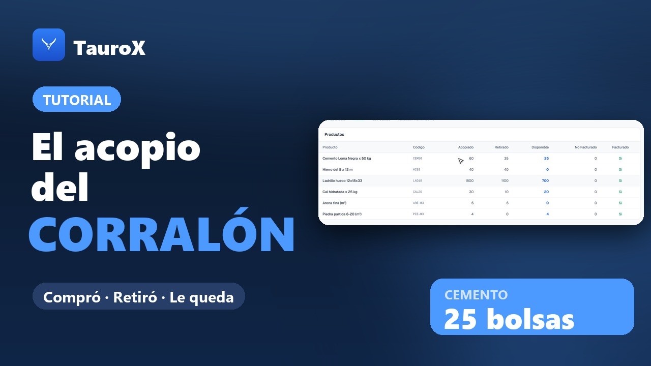 Cómo llevar el acopio de materiales de un corralón