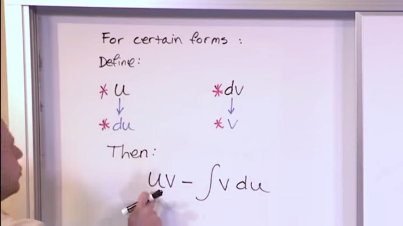 Lesson 14 - Integration By Parts, Part 1 (Calculus 1)