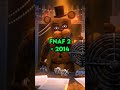 THE EVOLUTION OF FREDDY 2014 2023 Shorts Fnaf Fnafedit
