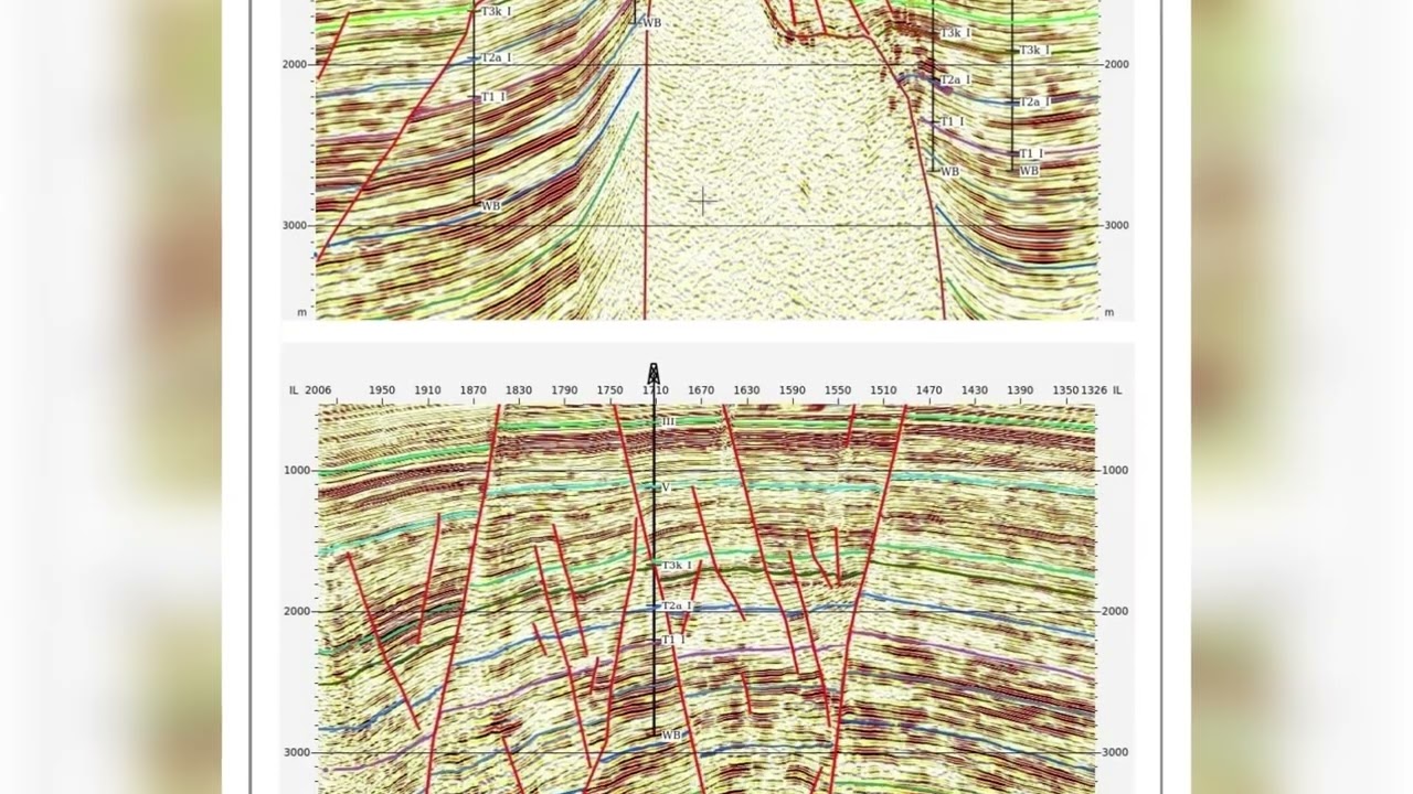 2D/3D SEISMIC DATA INTERPRETATION