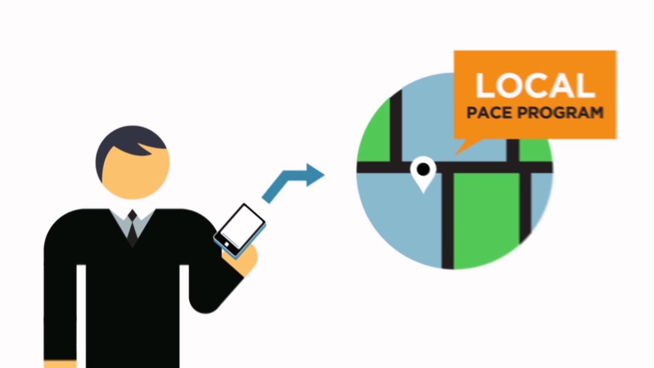 How does C-PACE work?