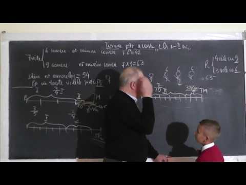 Lectia 1398 Metoda Figurativa Mersul inapoi Falsei ipoteze Probleme Clasa 1