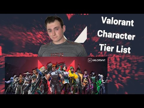 Best VALORANT Characters - Valorant Tier List