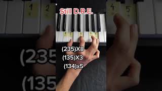 STILL D.R.E PIANO TUTORIAL