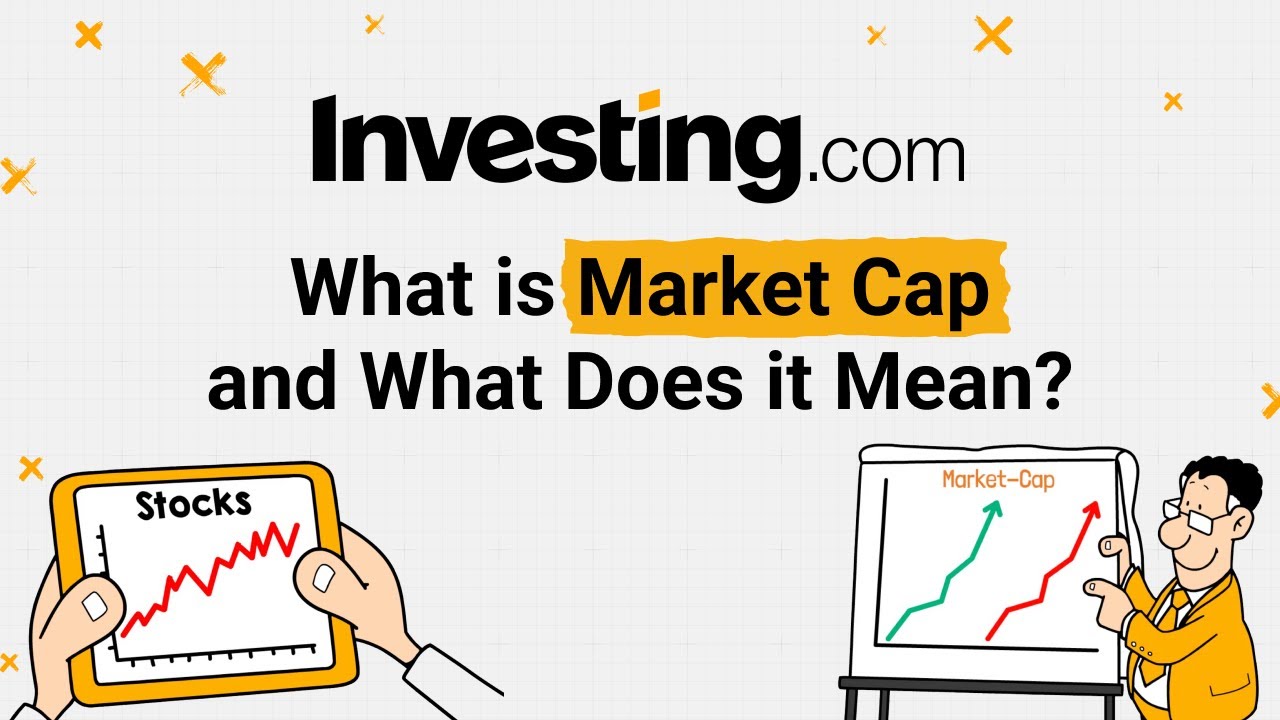 What is Market Capitalization?