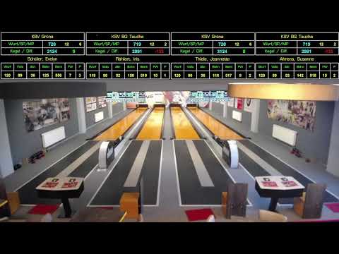 Frauen KSV Grüna - SKV BG Taucha