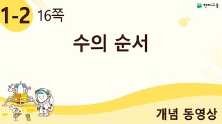 [천재교육] 우등생 해법수학 1-2 개념 강의 (16쪽) 수의 순서