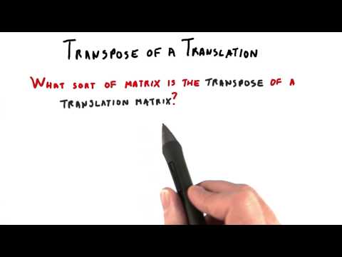 Introduction Interactive 3D Graphics