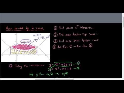 Integral Calculus lesson 8 - Shortcut for finding area between 2 curves
