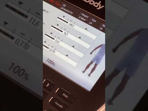 How Does the Inbody Scan Work? | Dr. Jennifer Levine