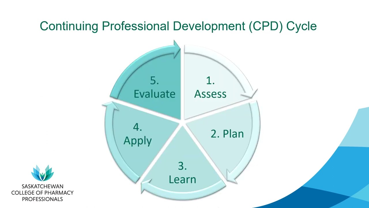 CPD Introduction Presentation