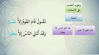 صورة شرح نظم الآجرومية مع التشجير //121//الشيخ محمد محمود الشنقيطي