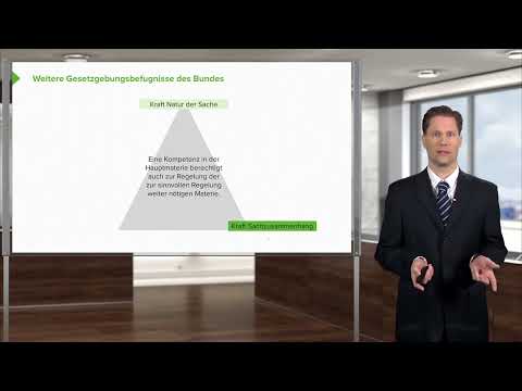 Staatsorganisationsrecht I Das Bundesstaatsprinzip (Art. 20 I GG) I RA Kai Renken