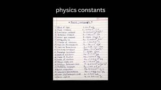 Physics constants
