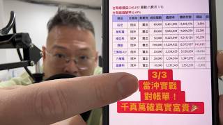 何丞唐【唐哥財經報】