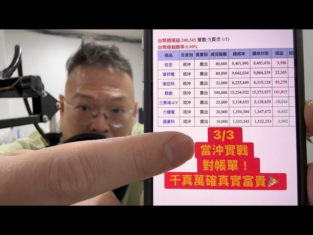 何丞唐【唐哥財經報】