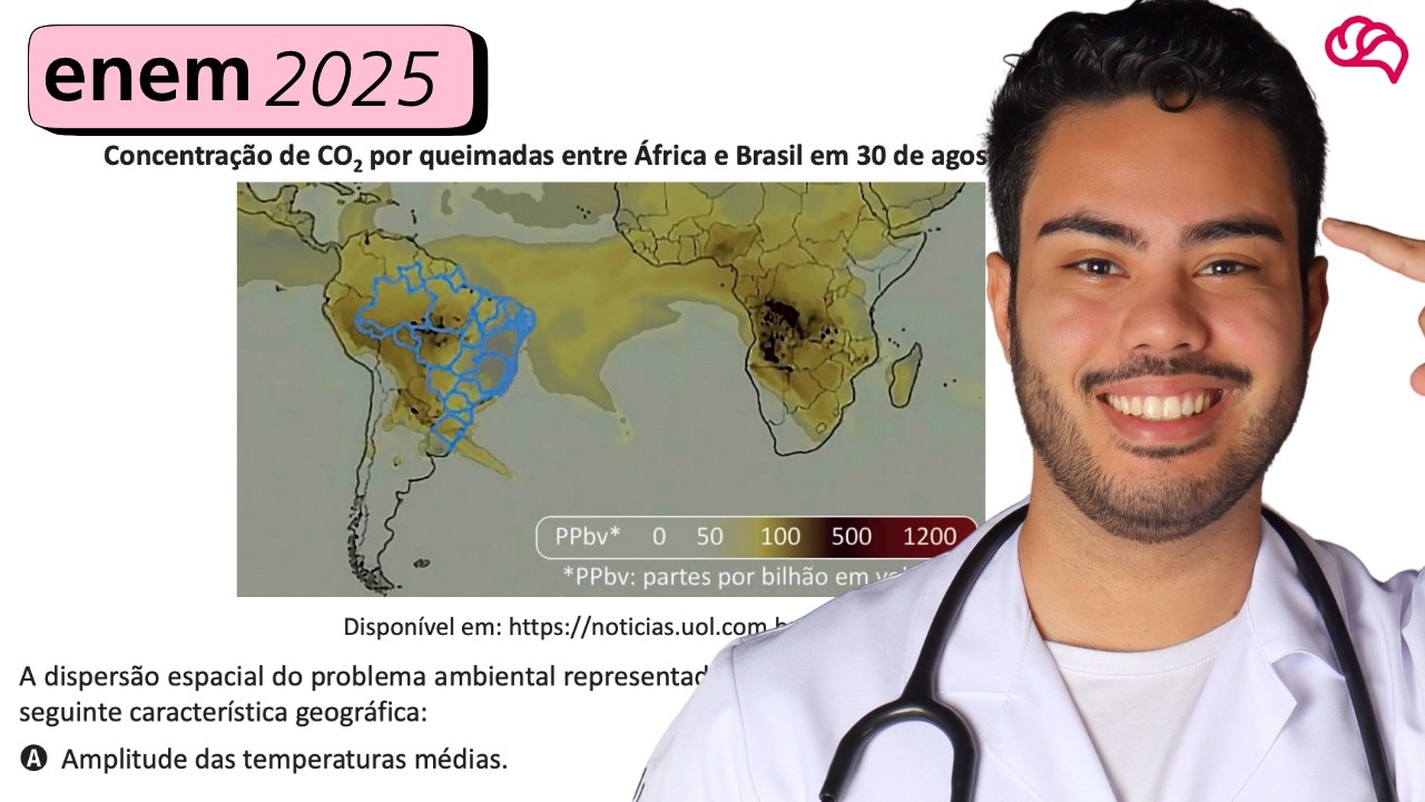 Resolução em Vídeo — Questão 47 ENEM 2025