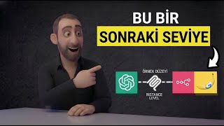 Ajan Tabanlı Yapay Zeka Geldi — ChatGPT’ye n8n ve Nano Banana’yı Kullandır! (n8n