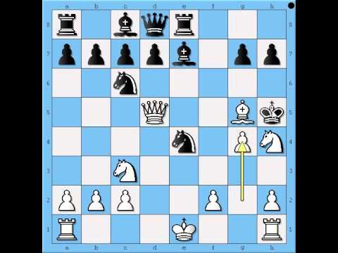 Napad na Kralja i mat - ASTAPOVICH vs GOLOSOV - Skotska partija  # 401