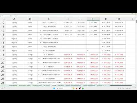 Energa obrót oferta dynamiczna + G11f vs zwykłe G11