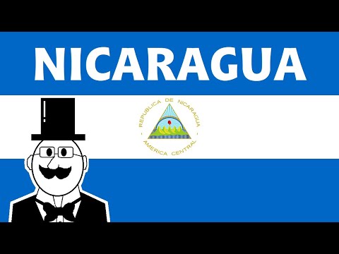 A Super Quick History of Nicaragua