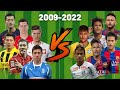 Lewandowski vs Neymar💪(2009-2022)