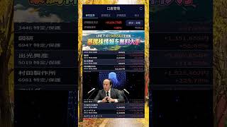 #資産形成,#投資戦略,#投資信託,#ETF,#インデックス投資,#積立投資,#NISA,#新NISA,#つみたてNISA,#iDeCo,#配当金,#配当利回り,#決算,#決算分析