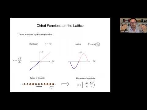 QGASLAB Seminar: David Tong - How to give chiral fermions a mass