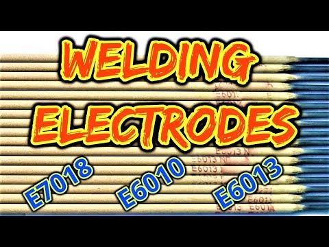 Symbols and their significance of welding electrodes