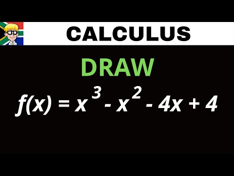 Draw Cubic Graph Grade 12