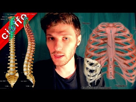 Cause ginocchio bloccati Torcicollo da dietro con pressione