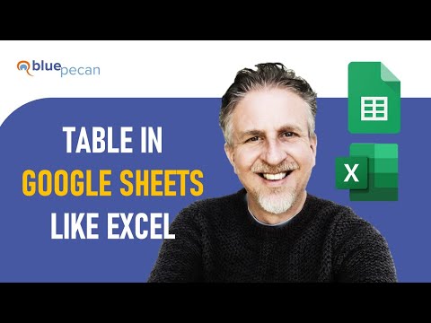 Combine or Pull Data from Multiple Sheets into a Master sheet in Google Sheets
