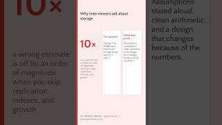 Estimate Storage in 60 Seconds: System Design Interview Hack #SystemDesign