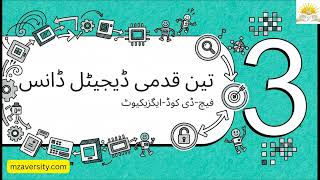 Class 9 Computer Science – Interaction Among Components, Environment &amp; Von Neumann Architecture 