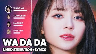 Kep1er  - WA DA DA (Line Distribution + Lyrics Kar