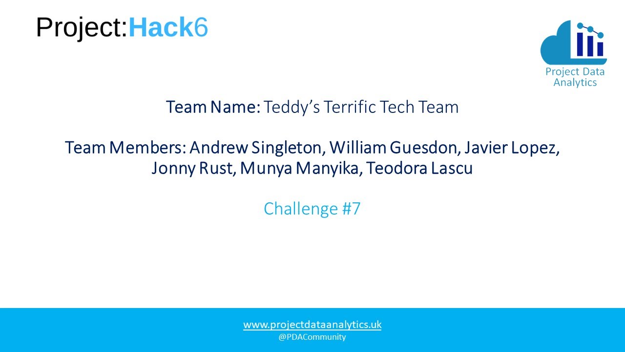 Challenge 7 - Natural Language Processing with Observation Data