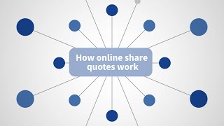 How online share quotes work