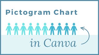 How to use the Pictogram Chart feature in Canva