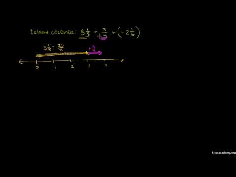 Farklı İşaretli Kesirlerin Toplanması (video) | Khan Academy