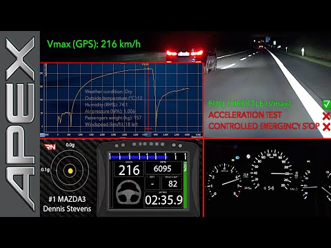 MAZDA 3 SKYACTIV-X SEDAN 180 6MT - FULL THROTTLE (216 KM/H) + C.E.S + ACCELERATION TEST (2019)