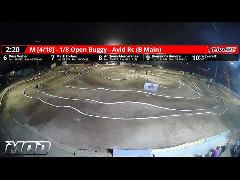MOD 5th Scale Championship Series- Fear Farm Raceway #2 - Qualifying Round 2 - 5/23/20