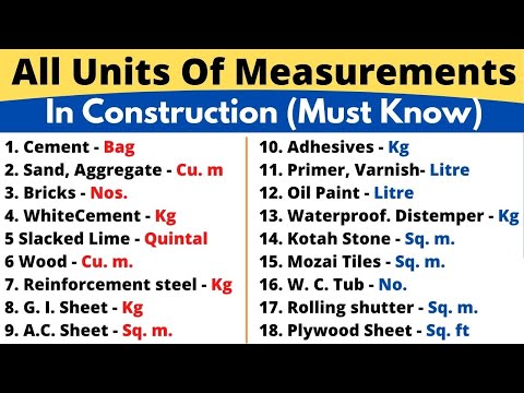 , title : 'All Units of Measurement | Construction Measurement Units | Units of Measurement Civil Engineering'