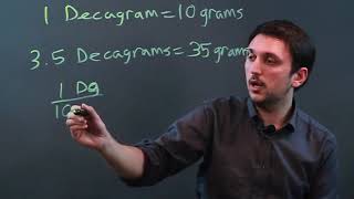 How to Convert Decagrams to Grams